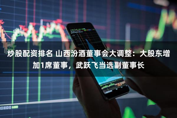 炒股配资排名 山西汾酒董事会大调整：大股东增加1席董事，武跃飞当选副董事长