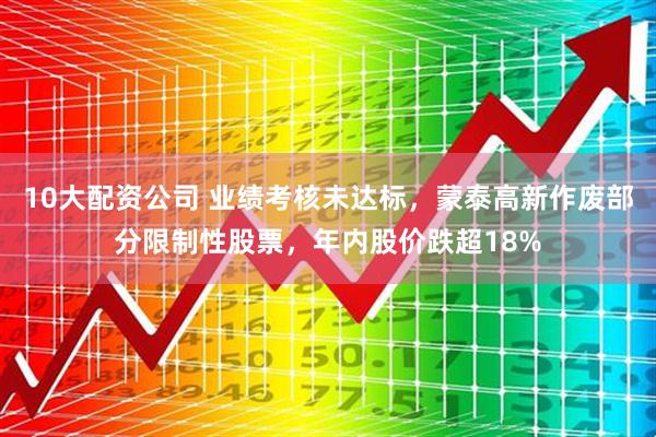 10大配资公司 业绩考核未达标，蒙泰高新作废部分限制性股票，年内股价跌超18%